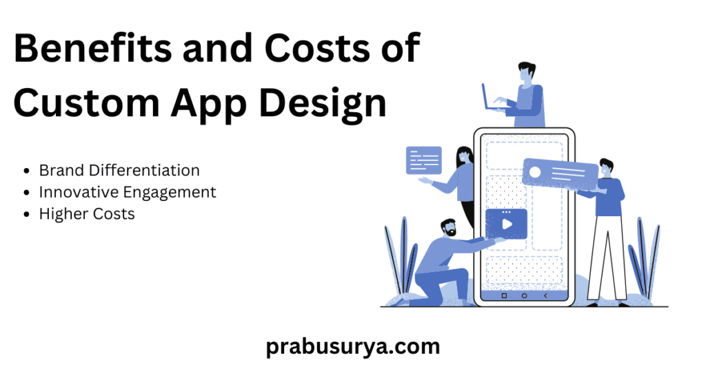 app design cost