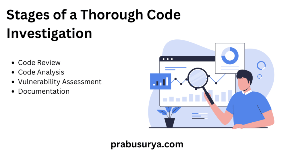 source code audit