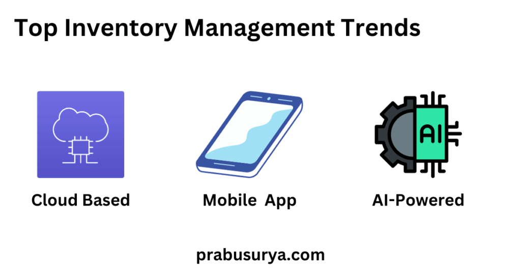 technology inventory